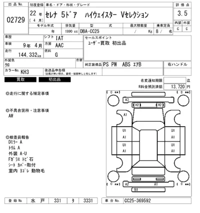 Nissan SERENA
