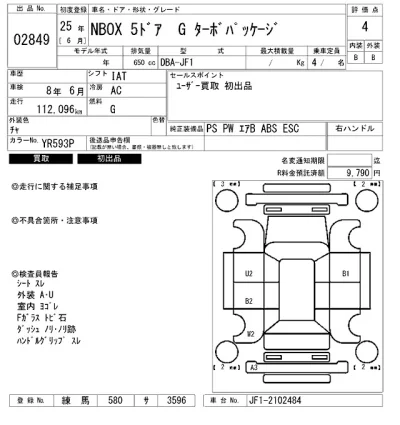 Honda N BOX