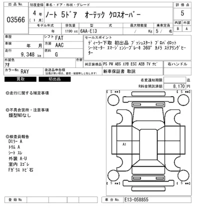 Nissan NOTE