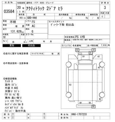 Honda ACTY TRUCK