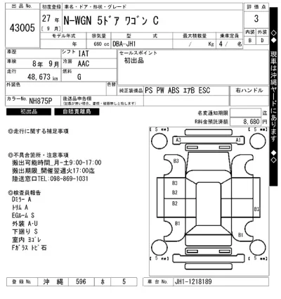 Honda N WGN
