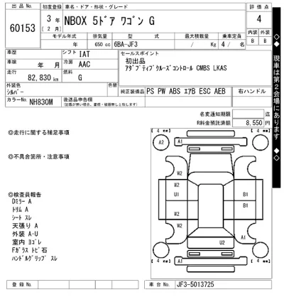 Honda N BOX