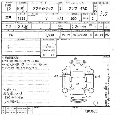 Honda ACTY TRUCK