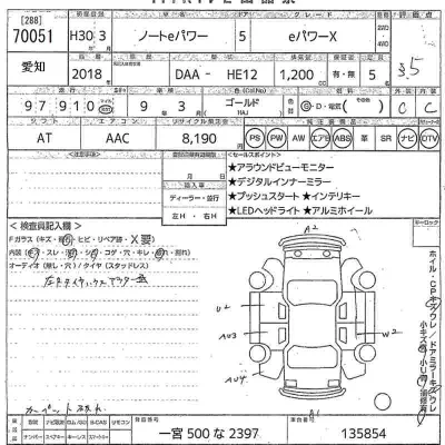 Nissan NOTE