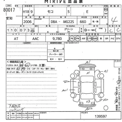 Nissan MOCO