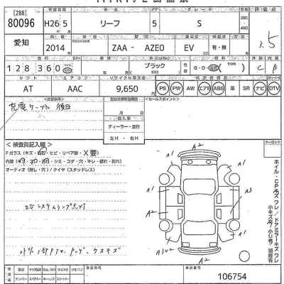 Nissan LEAF