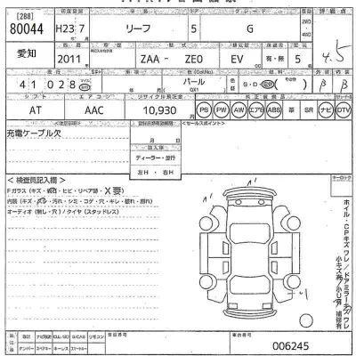 Nissan LEAF