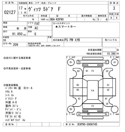 Toyota Vitz