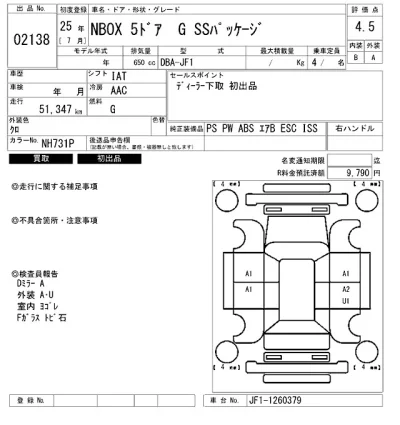 Honda N BOX