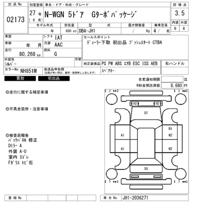 Honda N WGN