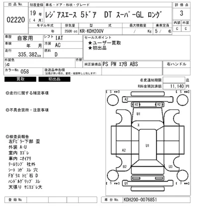 Toyota RegiusAce