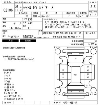 Honda SHUTTLE