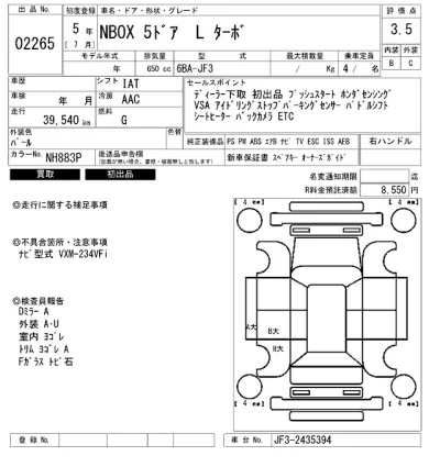 Honda N BOX