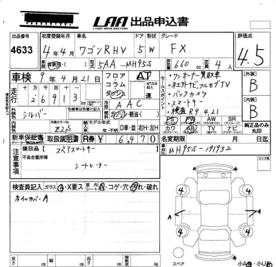 Suzuki WAGON R