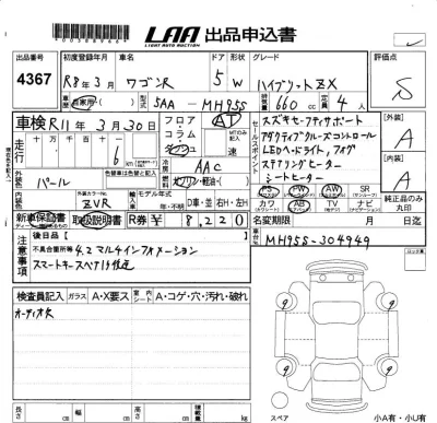 Suzuki WAGON R