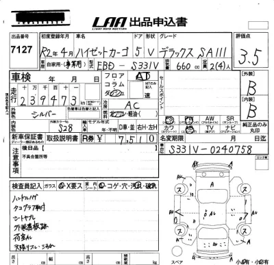 Daihatsu Hijet Cargo