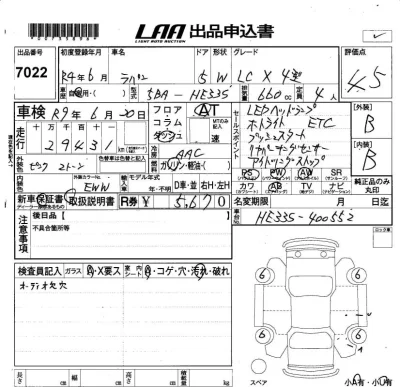 Suzuki ALTO LAPIN