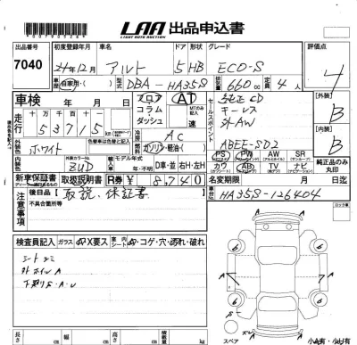 Suzuki ALTO