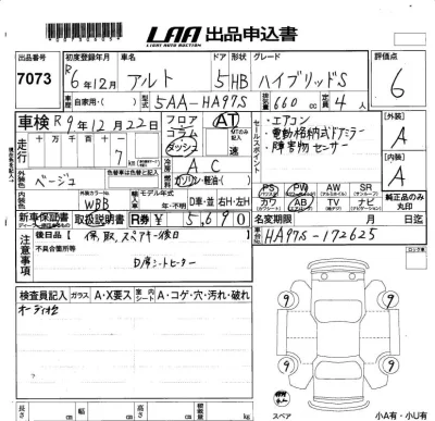 Suzuki ALTO