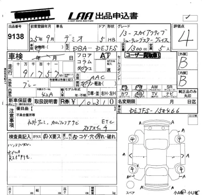 Mazda DEMIO