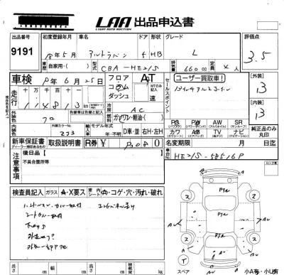 Suzuki ALTO LAPIN