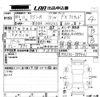 Suzuki WAGON R