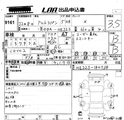 Suzuki ALTO LAPIN