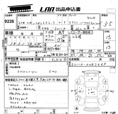 Daihatsu HIJET TRUCK