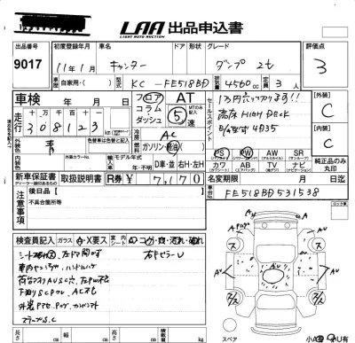 Mitsubishi Fuso Canter