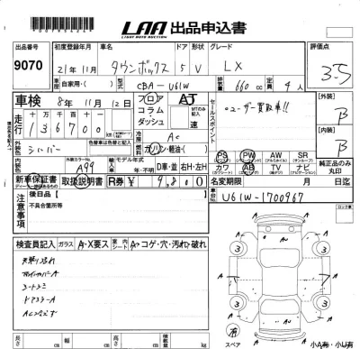 Mitsubishi TOWNBOX