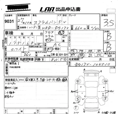 Mazda SCRUM