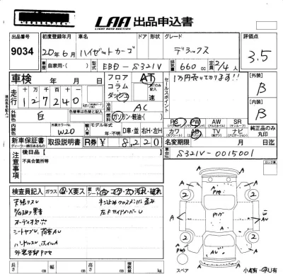 Daihatsu Hijet Cargo