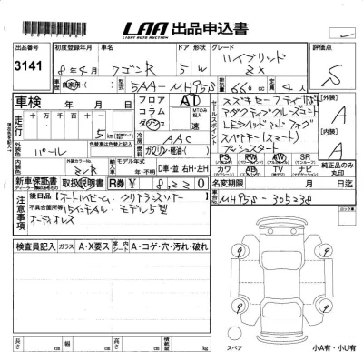Suzuki WAGON R