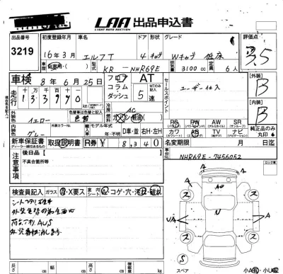 Isuzu ELF