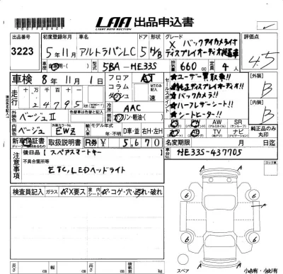 Suzuki ALTO LAPIN