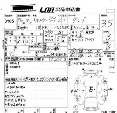 Mitsubishi Fuso Canter