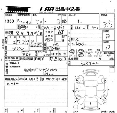 Suzuki ALTO