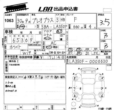 Subaru PLEO PLUS