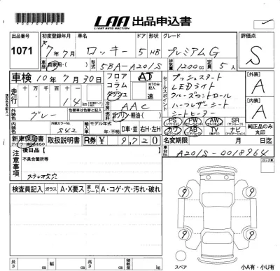 Daihatsu ROCKY