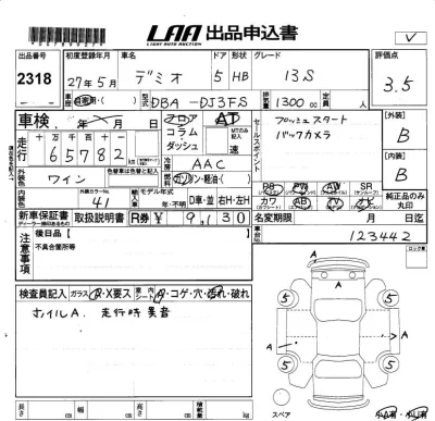 Mazda DEMIO