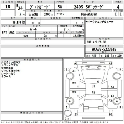 Toyota Vanguard