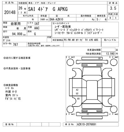 Toyota Sai