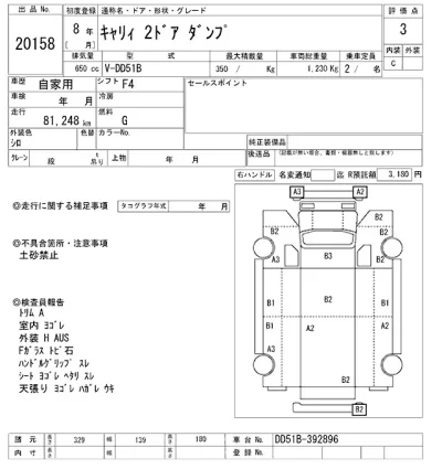 Suzuki CARRY TRUCK