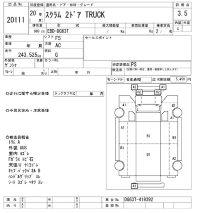 Mazda SCRUM TRUCK
