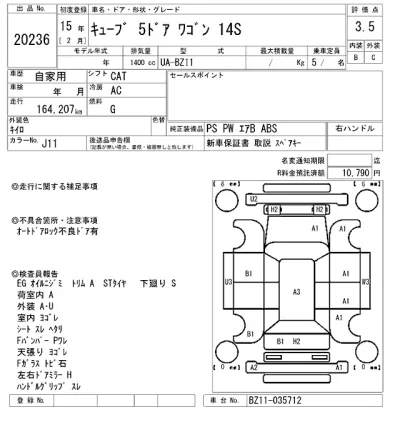 Nissan CUBE