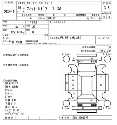 Honda FIT