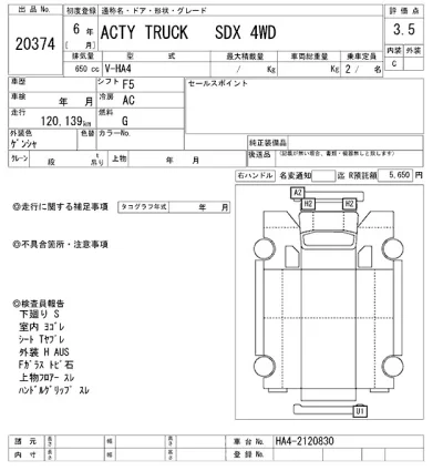 Honda ACTY TRUCK