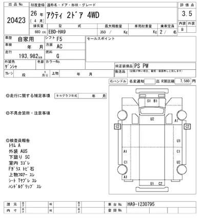 Honda ACTY TRUCK