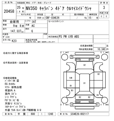 Nissan CARAVAN