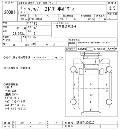Nissan NT100 Clipper